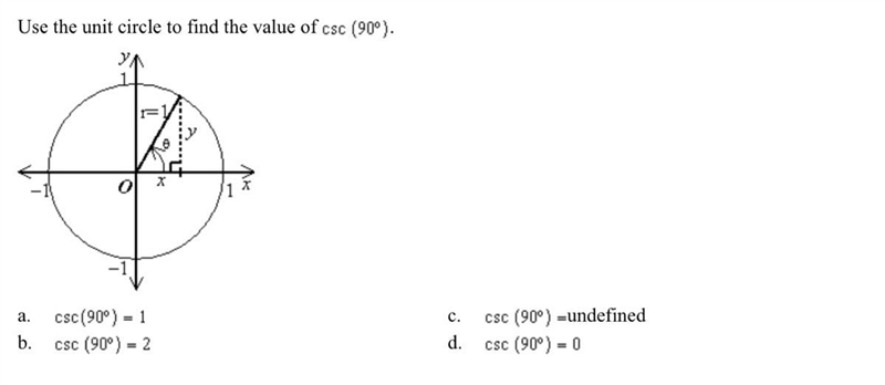 Use the unit circle to find the value of csc (90°)-example-1