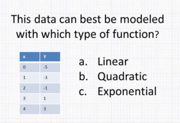 Please please help me-example-1