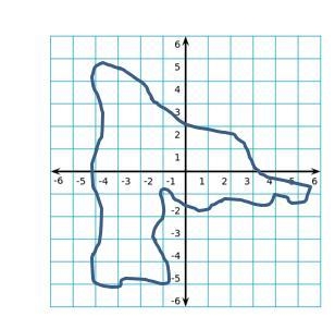 Estimate the area of the irregular shape.-example-1