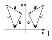 What type of symmetry is shown in this picture (point, line, or rotational)? Explain-example-1