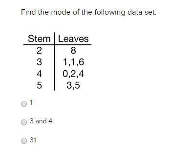 Please help me Find the mode of the following data set-example-1