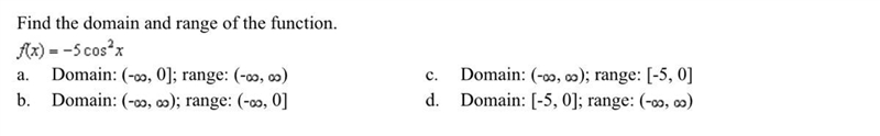 Find the domain and range of the function f(x)=-5 cos^2x-example-1