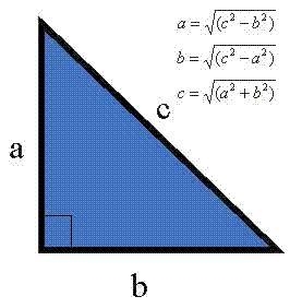 Assume that a, b, and c are sides of a right triangle as shown in this picture. If-example-1