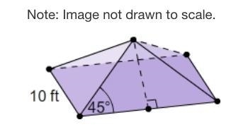 This image shows a square pyramid. What is the surface area of this square pyramid-example-1