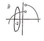 Why is this a continuous function?-example-1