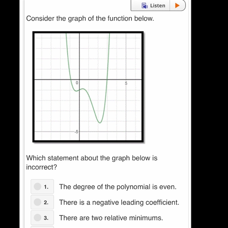 Which statement about the graph below is incorrect? (Look in picture)-example-1