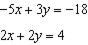 Determine the best method to solve the system of equations. Then solve the system-example-1