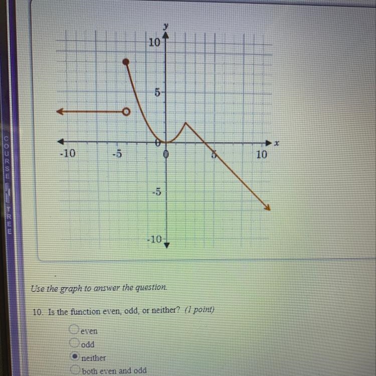 Is my answer choice correct?-example-1