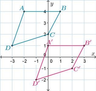 Quadrilateral ABCD has been mapped to the image, quadrilateral A′B′C′D′, using the-example-1