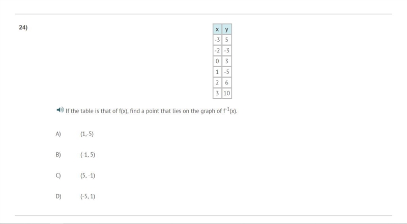 PLEASE HELP ASAP!!! CORRECT ANSWER ONLY PLEASE!!! If the table is that of f(x), find-example-1