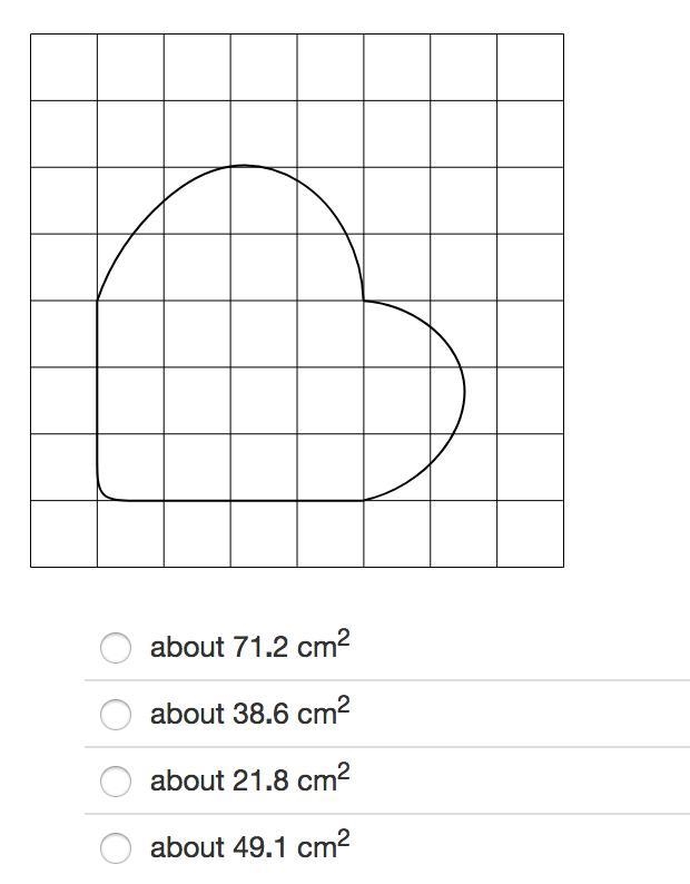 Use a composite figure to estimate the area of the figure. The grid has squares with-example-1