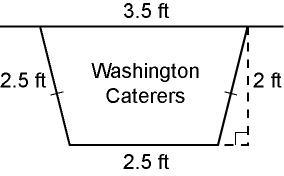 1. The sign outside Mrs. Washington’s catering company is in the shape of a trapezoid-example-1