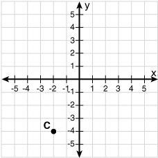 What are the coordinates of the image of C if it is reflected across the x-axis?-example-1