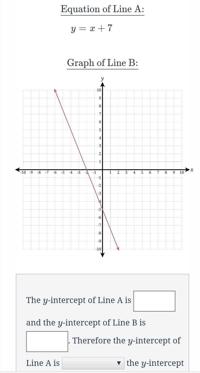 Find the yy-intercept of each line defined below and compare their values.​-example-1