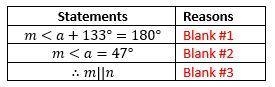 Help fast thanks In the figure, prove that m∥n Complete the proof below by providing-example-2