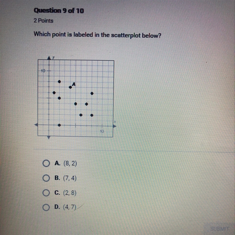 Which point is labeled-example-1