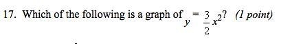 Which of the following is a graph of y = 3 /2 x ^ 2 ?-example-5