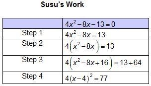 Susu is solving the quadratic equation 4x2 – 8x – 13 = 0 by completing the square-example-1