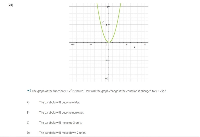 PLEASE HELP ASAP!!! CORRECT ANSWER ONLY PLEASE!!! The graph of the function y = x-example-1