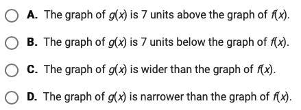 The graph of f(x) = x^2 is shown. Compare the graph of f(x) with the graph of g(x-example-2