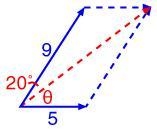 Based on the diagram shown, find θ to the nearest degree.-example-1