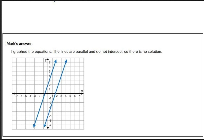 PLEASE HELP FAST!!!! 25PTS Ryan, Jessica, and Mark each solved this system of equations-example-1