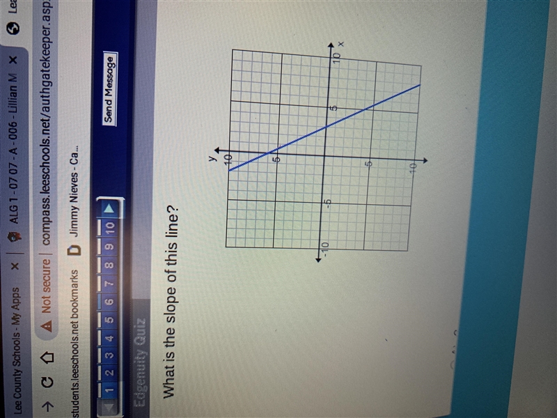 What is the slope of this line-example-1