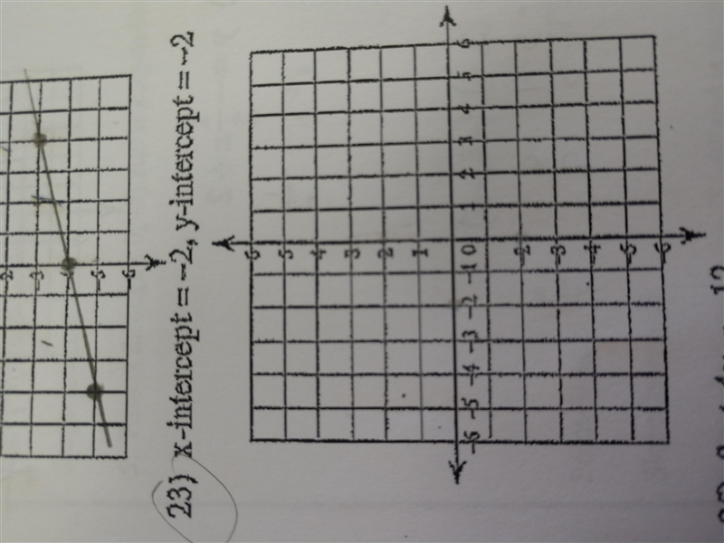 Sketch the graph of each line.. How would I do this ?????-example-1