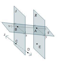 Planes S and R both intersect plane T . Which statements are true based on the diagram-example-1