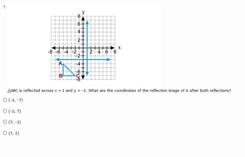 ABC is reflected across x = 1 and y = -3. What are the coordinates of the reflection-example-1