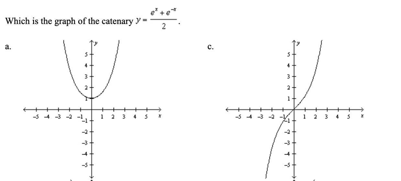 (Q1) Which is the graph of the catenary y=e^x+e^-x/2-example-1