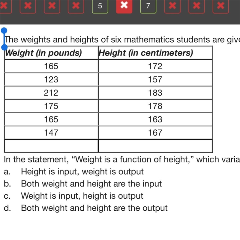 The weights and heights of six mathematics students are given in the following table-example-1