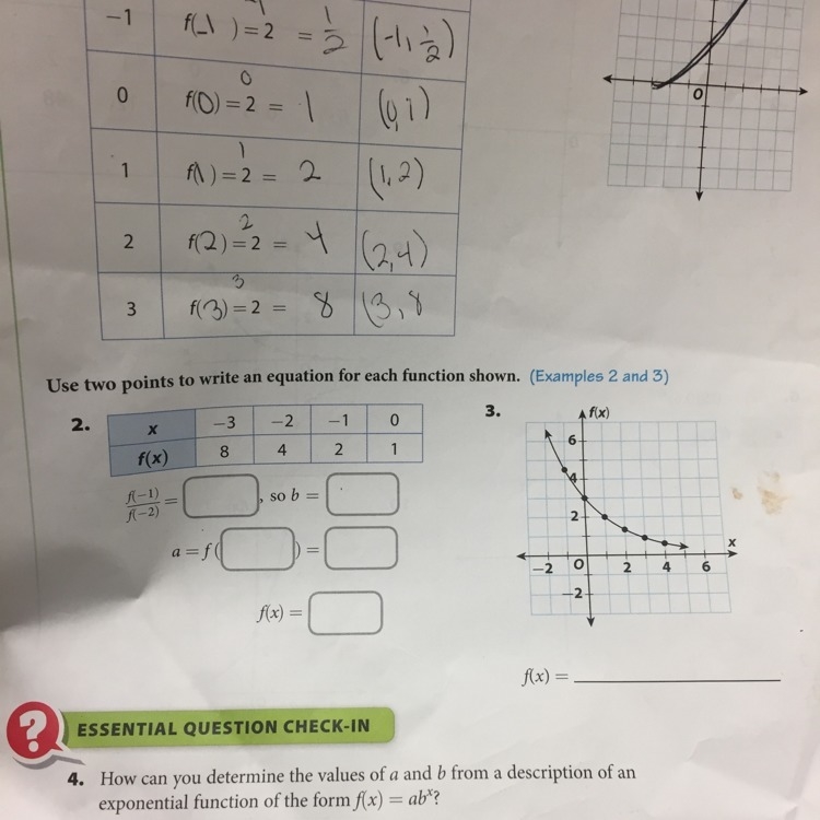 Use two points to write an equation for each function shown NEED HELP FILLING THIS-example-1