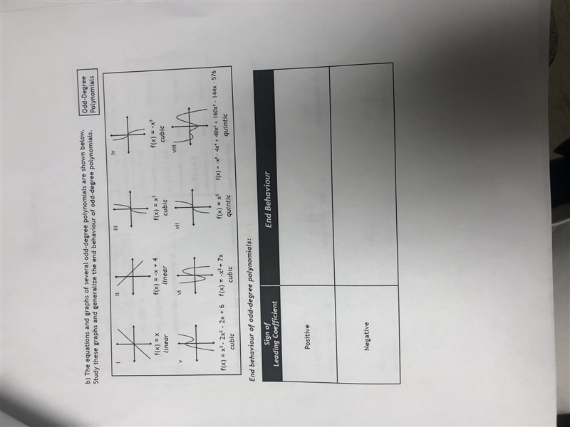 Algebra 2 math question. Please help.-example-1