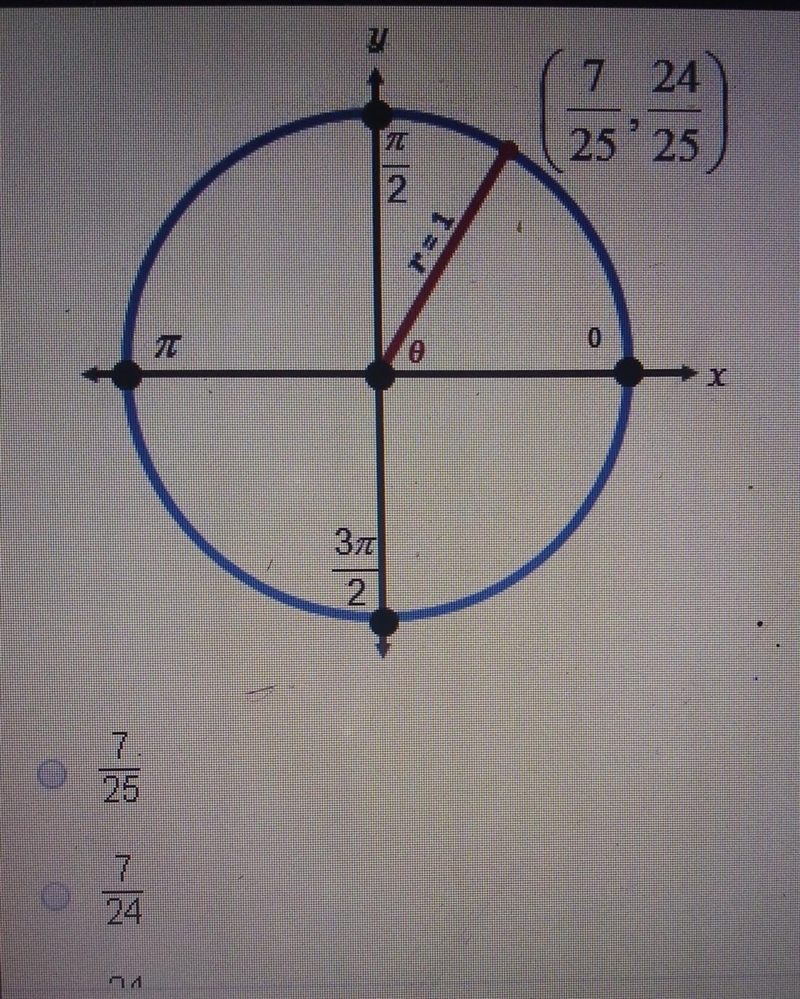 What is the value of sin0 in the diagram below?​-example-1