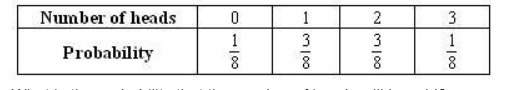 (URGENT) The probability distribution of a 3-coin toss is shown in the table. What-example-1