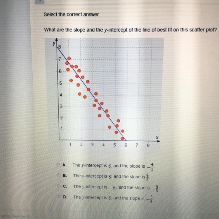 What are the slope and y-intercept of the line of best fit on this scatterplot-example-1