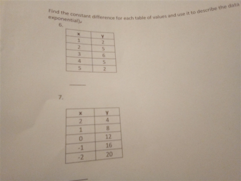 Find the constant difference for each table of values and use it to describe the data-example-1