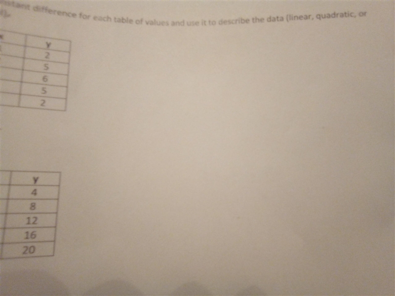 Find the constant difference for each table of values and use it to describe the data-example-2