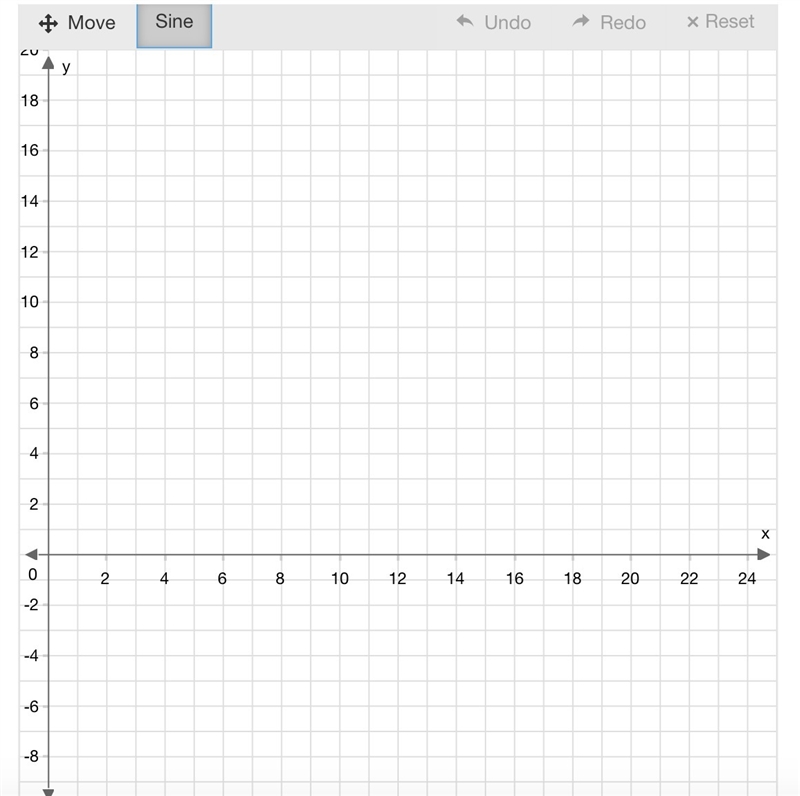 PLEASE HELP WITH WHERE TO DOT!!! At an ocean depth of 8 meters, a buoy bobs up and-example-1