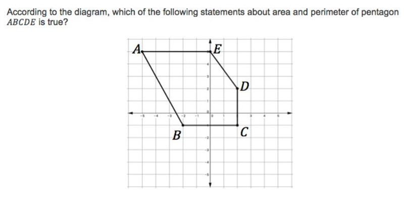 According to the diagram, which of the following statements about area and perimeter-example-1