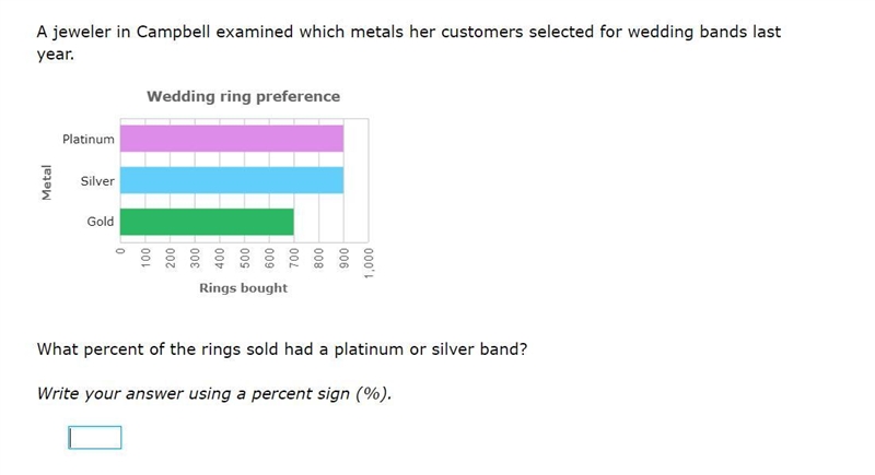 Correct answers only please! A jeweler in Campbell examined which metals her customers-example-1