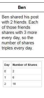 I reward with points! 1. Write an exponential function to represent the spread of-example-1