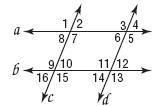 Refer to the figure. Given a is parallel to be and 7 = 94, find the measure of the-example-1