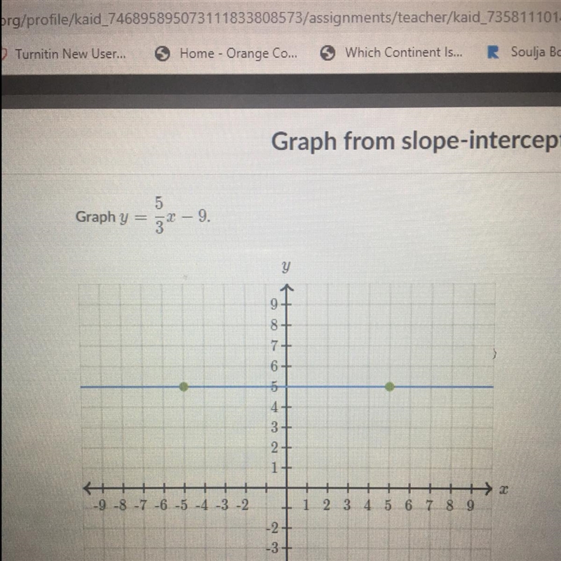 I need help getting a 100 !!!!Graph y = 5/3 x - 9-example-1