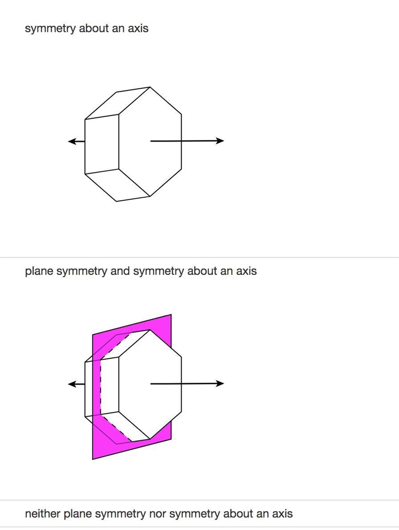 Help please! I don't understand this question!-example-2