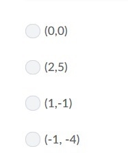 Which of the following points is a valid SOLUTION for this inequality?-example-2