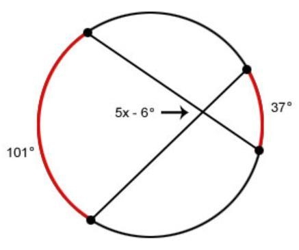 Find the value of x in the figure below. Show all steps.-example-1