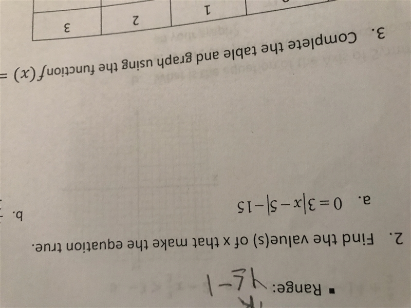 Find values of x 0=3|x-5|-15j-example-1