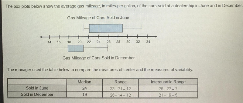 Please help thanks!!!!-example-1